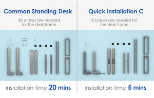 Instalación rápida Nuevo Smart High Tech Ergonómico Sit To Stand Computer Dual Motor Standing Tables Escritorio de altura ajustable - Product Image 3