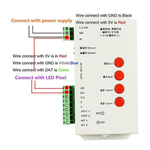 Controller a LED programmabile per T1000S a matrice di Pixel RGB Controller a LED con interfaccia scheda SD con prodotto ICs