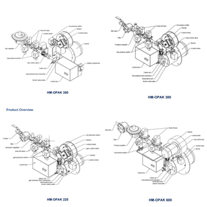 Compact Gas Burner with <strong>Microprocessor</strong> Safety HM-OPAK 225 300 350 600 Gas Burner <strong>System</strong> - Product Image 4