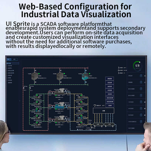 Cortex-A7 Linux Industrial Serial Gateway Server mit Wifi Ethernet Modbus Mqtt & Rs485 Kommunikations-und Netzwerk produkt