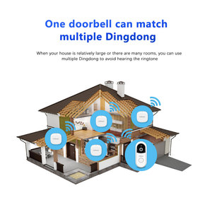 SriHome 4MP inalámbrico WIFI intercomunicador inteligente puerta teléfono seguridad del hogar con alarma PIR HD visión nocturna características de detección humana - Product Image 6