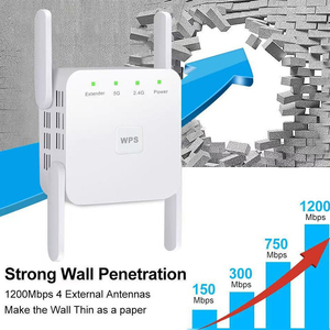 5G <strong>Wi</strong>-<strong>Fi</strong> Signal Amplifier Repetidor <strong>5Ghz</strong> Wireless WiFi Repeater 1200Mbps Router Wifi Booster Wifi Long Range Stable Extender - Product Image 6