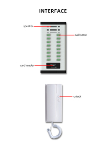 Sistema de intercomunicador de audio de 2 cables, teléfono de puerta para multi apartamento, barato - Product Image 4