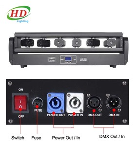 Disco DJ LED Light Laser Beam Projector with 6 Eyes RGB (Red Green Blue) Color <strong>Options</strong> - Product Image 4
