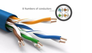 กล่องสายเคเบิลอีเธอร์เน็ตเครือข่าย Rj45 Sftp Cat6 23awg,สาย Cat 7 Cat6 Cat5 Cat 5e ประเภท5e Utp สำหรับ4คู่ Cat5e 1000ft - Product Image 5