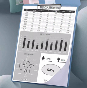 Bán buôn A4 A5 hardboard clipboard PP thư mục tập tin <span class=keywords><strong>clip</strong></span> cho y tá, sinh viên và văn phòng - Product Image 3