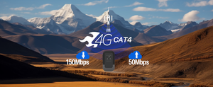 4G portatile Modem Router per il gioco Online a bassa latenza Mobile WiFi WPS Firewall Mobile Hotspot per auto Mini WiFi Design moderno - Product Image 5