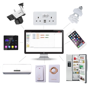 Smart Home Sistema IoT Comunicación eficiente y Producto de red Ethernet Low Code Smart Gateway - Product Image 2