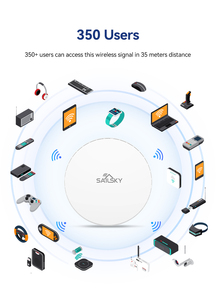 <strong>Cloud</strong> managed 9300Mbps Tri-Band WiFi 7 Mesh Router Ceiling Access Point 305+ WiFi Users With 2.5G Ethernet Port - Product Image 5