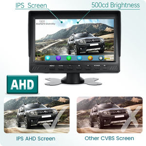Blind Spot <strong>Detection</strong> <strong>System</strong> Truck Side View Camera Monitor <strong>System</strong> Detect People Vehicle Nearby Ai Alarm <strong>Collision</strong> Warning - Product Image 2