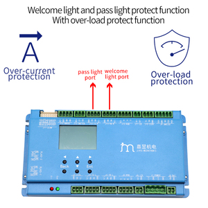 Nhà cung cấp Trung Quốc DC 24V kênh <span class=keywords><strong>logic</strong></span> Ban Kiểm soát cho Swing cổng trượt cửa quay - Product Image 4