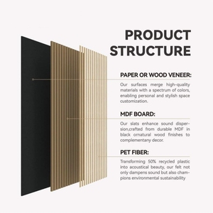 आधुनिक डिजाइन स्लेट लकड़ी के ध्वनिक पैनल काले पेट ध्वनिक फोम छत पैनल ध्वनि प्रमाण पॉलिएस्टर फाइबर पैनल - Product Image 3