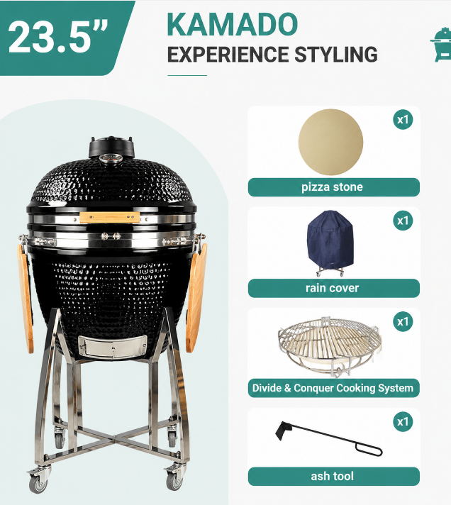 Experience Styling