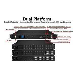 Máquina de edición todo en uno, modulador codificador DVB-T de alta integración, para sistema de TV CATV pequeño - Product Image 2
