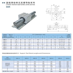Guía lineal SBR12, 12mm, L800mm, con 2 piezas, SBR12UU, juego de enrutador cnc, parte de riel lineal - Product Image 6
