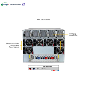 Supermicro 8126gs Tnmr 8u Rackmount Gpu <span class=keywords><strong>Server</strong></span> Amd Epyc 9005 Sp5 8x Oam Versneller Mi325x/Mi350 X 24 Ddr5 Dimms Tot 6Tb Voorraad - Product Image 6