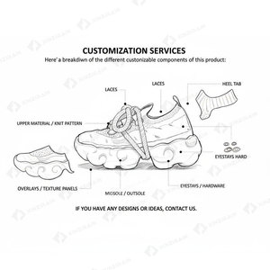 Giày thể thao đế bánh mì chunky nhiều mảng ghép, chống trơn trượt, kiểu buộc dây, đế dày, phong cách casual, có logo Xinzirain tùy chỉnh - Product Image 2
