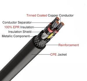 MV 2KV sondaki SHD-GC EPR yalıtım 3x1 + 2x5 + 1x 8AWG madencilik kablosu - Product Image 3