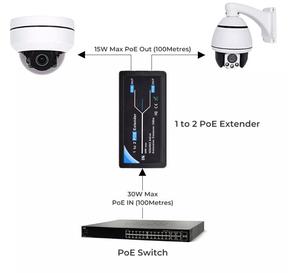 Extensor POE Gigabte de 2 puertos 10/100/1000Mbps con salida de entrada estándar IEEE 802.3af para cámara IP Extender 100 metros de rango POE - Product Image 5