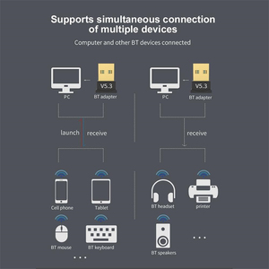 USB <strong>Bluetooth</strong> 5.0 5.3 Adapter V5.0 V5.3 <strong>Bluetooth</strong> Dongle Wireless Audio Transmitter Receiver USB Adapter for <strong>Computer</strong> PC Laptop - Product Image 5