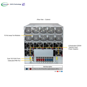 Supermicro -A126GS-TNBR máy chủ ai 8x cho hgx B200 kép AMD epyc 9005 CPUs 24 DIMM 6TB DDR5 8 PCIe 5.0 khe cắm 10U trong kho - Product Image 5