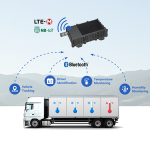 Gateway de conexión múltiple Sensores extendidos personalizables Cat.M1/M2 IoT Beacon Programable SDK IoT Ecosistema - Product Image 6