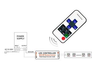 Mini 5-24V Wireless LED Dimmer Controller Für einfarbige Light Strip LED Fernbedienung 12V - Product Image 6