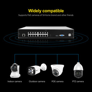 SriHome 16CH5MPセキュリティカメラシステム屋外ホームPoeNvrキットCctvIpカメラ監視セキュリティカメラシステム - Product Image 6