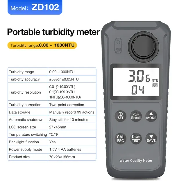 Turbidity meter