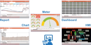 4 juegos Smart Home IOT Solutions Sensor de temperatura y humedad Controlador de grabadora de datos - Product Image 2