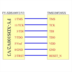 DSPエミュレータプログラマーXDS100 XDS100V2 JTAGデバッガーTI ARM9 A8 TMS320 TI DSP CCS5-CCS10に適しています - Product Image 3
