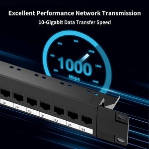 Fiber Sliding ODF Boxes Enclosures <strong>With</strong> <strong>Module</strong> Keystone Modular Jack Rack Mount 19 Inch 48 Port Network <strong>Patch</strong> <strong>Panel</strong> - Product Image 4