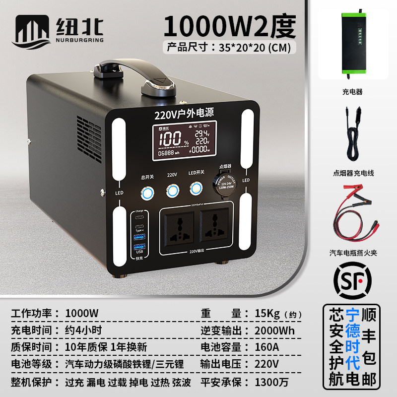 1000 watts-2 degrees