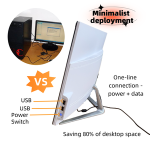 23.8 inch mỏng tất cả trong một <span class=keywords><strong>PC</strong></span> hẹp bezel IPS màn hình 8GB RAM 512GB SSD USB HD-MI RJ45 Wifi cửa sổ 11 cho doanh nghiệp sử dụng - Product Image 4