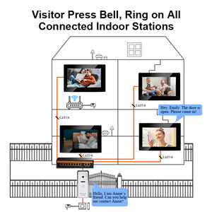 30% OFF30 % OFF30 % RABATT auf chinesische OEM/ODM-Fabrik Video-Interphone-Sicherheits-Intercom-System Tuya Doorphone-Intercom Wifi-Intercom - Product Image 2