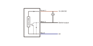 Latest square original <strong>sensor</strong> low price <strong>diffuse</strong> <strong>reflection</strong> transducer with single turn potentiometer photoelectric switch - Product Image 3
