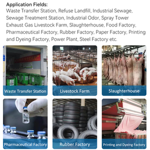 Waveclean mẫu miễn phí công nghiệp khử mùi nhà máy dựa trên khử mùi cho xử lý nước thải - Product Image 3