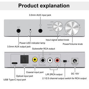 <strong>Digital</strong> to <strong>Analog</strong> <strong>Converter</strong> DAC Headphone Amplifier Optical/Coaxial to RCA 3.5mm Audio <strong>Output</strong> With Volume Control for TV Phone