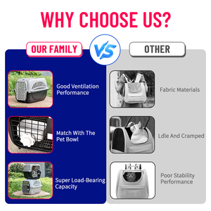 Boîte de Transport pour chiens Matériau PP avec poignée Porte en métal Expédition aérienne Approuvé Pet Carrier Travel Housing Cage - Product Image 4