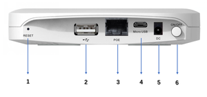 อุปกรณ์ IoT BLE 5.0ระยะยาว WiFi BLE Gateway - Product Image 3