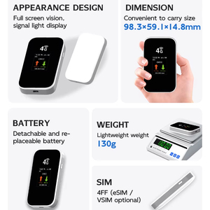 Jimi 4G Router Với 3000MAh Pin Sim Thẻ Không Dây Modem Phong Cách Mới 2.4Ghz Wi-Fi 300Mbps Max LAN Dữ Liệu VPN Chức Năng - Product Image 2