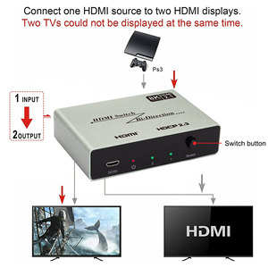 Mejora la personalización 2x1 o 1x2 Witch H2.0 Bi-witirection HDwitwitwitwitcher para eleelevisions