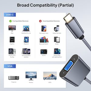Hochgeschwindigkeits-USB-Multifunktions-Hub Neues Design Aluminium-Hub für Computer und Mobiltelefon in China - Product Image 5