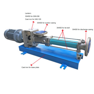 Similar Netzsch Progressive Cavity Pump Nemo Nm008BY03S12B Nm011BY02S12B 005BY06S12B 003BY11S12B for Metering Dosing Dispenser - Product Image 6
