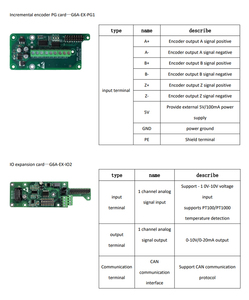 380V 5.5Kw 7.5Hp Unidad de frecuencia variable Soporte Fvc y Svc Control vectorial Unidad de frecuencia variable para motor de CA - Product Image 6