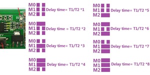 5V 6V 9V 12V Motor Forward and Reverse <strong>Delay</strong> Module, Time Adjustable DPDT Relay, Reverse Polarity Module - Product Image 5