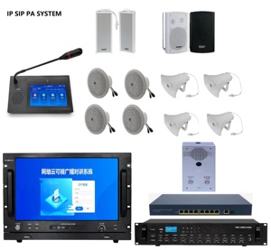 Tcp IP SIP визуальная сетевая аудиовещательная система, домофон, обратная связь, потолочный динамик, настенный веб-микрофон с цифровым пейджинговым микрофоном - Product Image 1
