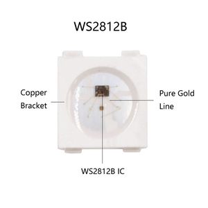 RGB WS2812B นำแถบแสงกันน้ำเป็นรายบุคคลแอดเดรสสมาร์ท RGB นำแสงสำหรับตกแต่งบ้านคริสมาสต์ - Product Image 2