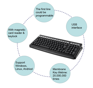คีย์บอร์ดแบบมีสาย USB 101คีย์สำหรับ Pos คีย์บอร์ดโปรแกรมได้ทำจาก ABS - Product Image 3