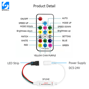 DC5V ~ 24V SP104E LED Pixel Controller LED Licht Dimmer Controller Mini Wireless Fernbedienung